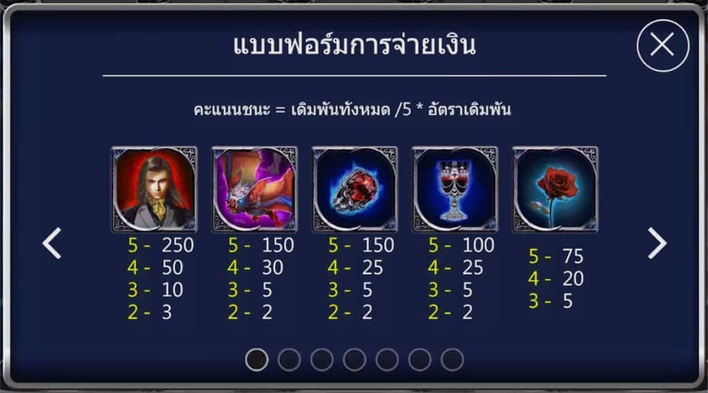 รีวิวเกมสล็อต Dracula แดรกคูลา | ambslot wallet