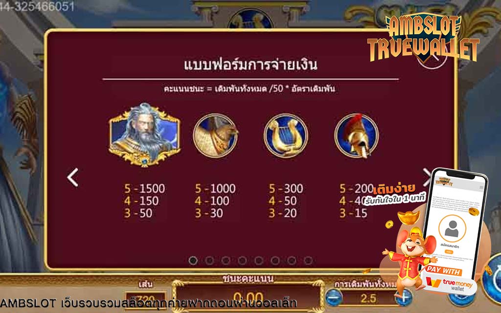 รีวิวเกมสล็อต Zeus ซุสเทพเจ้าสายฟ้า