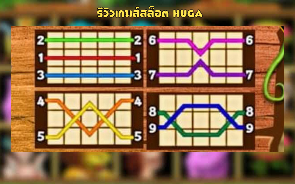 3 รีวิวเกมส์สล็อต Huga