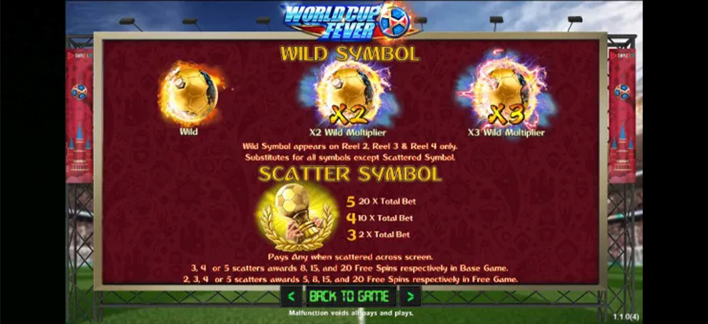 4 รีวิวเกมสล็อต World Cup Fever