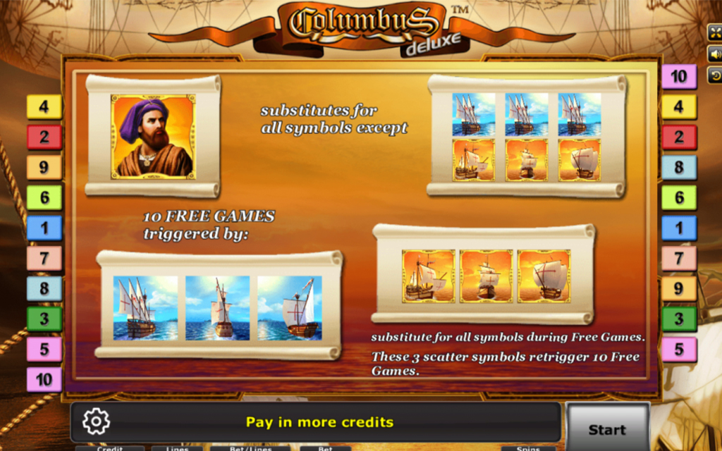 4 รีวิวเกมส์สล็อต Columbus