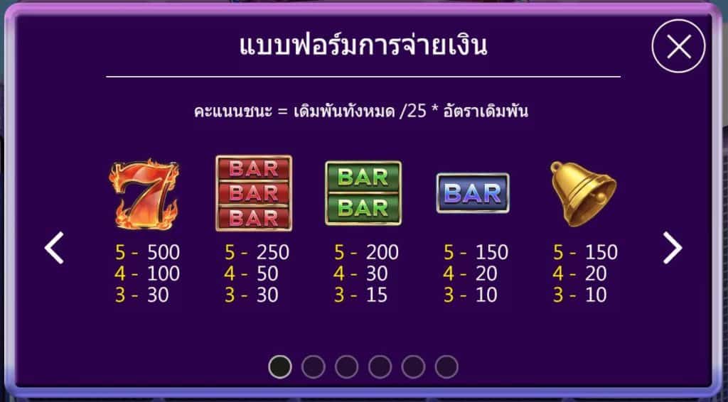 Diamond-Mogul-อัตราการจ่ายเงิน1-1024x566[1]