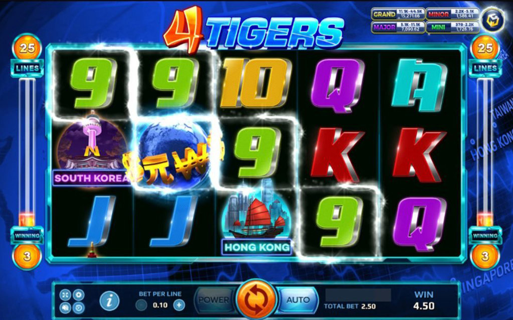 2 รีวิวเกมส์สล็อต Four Tigers