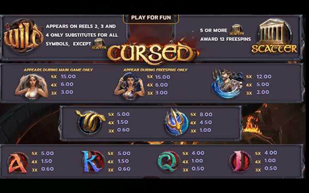 3 รีวิวเกมส์สล็อต Cursed