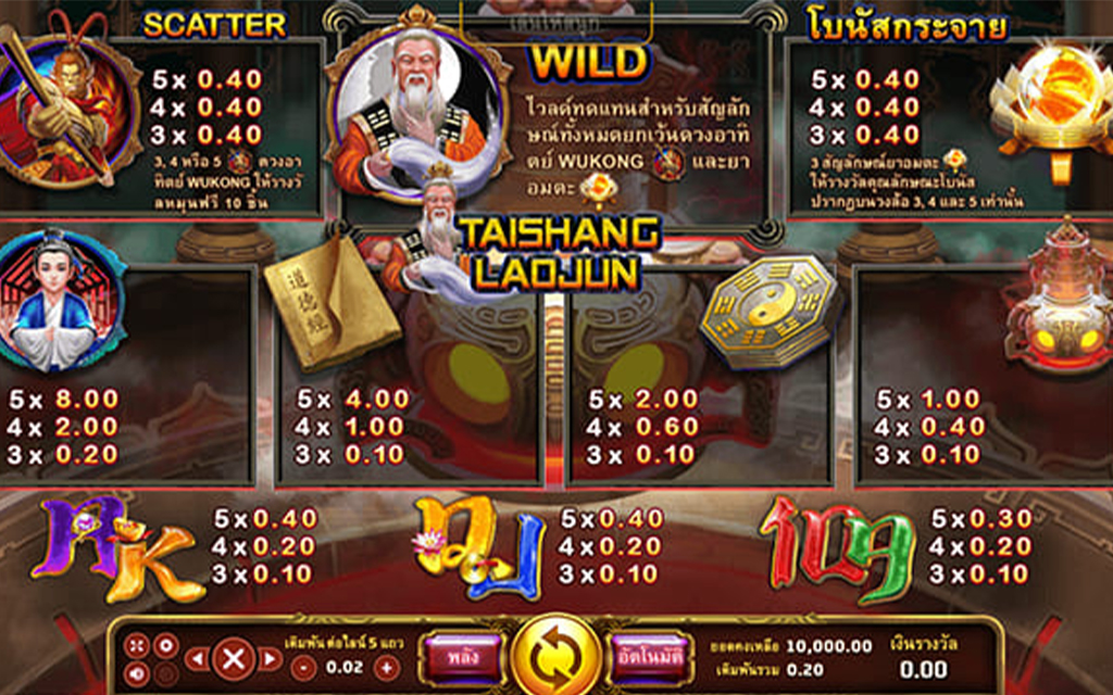 3 รีวิวเกมส์สล็อต TAISHANG LAOJUN