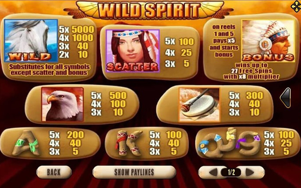 3 รีวิวเกมส์สล็อต Wild Spirit