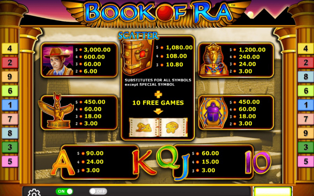 3 รีวิวเกมส์สล็อต Book Of Ra