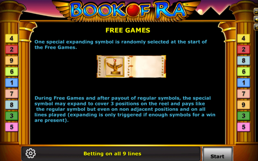 4 รีวิวเกมส์สล็อต Book Of Ra