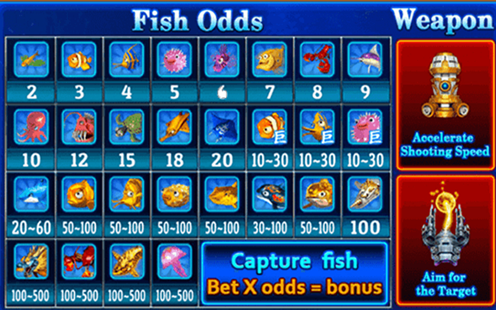 5 รีวิวเกมส์สล็อต Fish Hunter 2 EX My Club