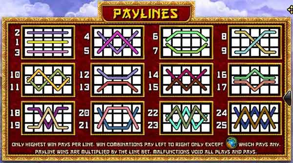 PAYLINES