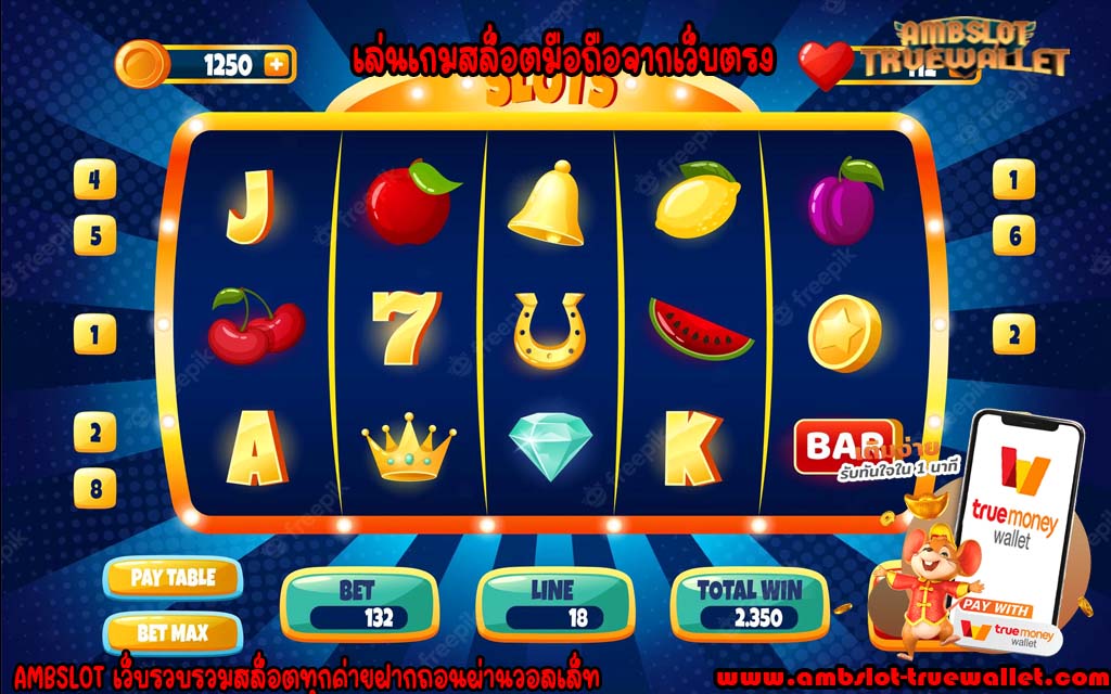 เล่นเกมสล็อตมือถือจากเว็บตรง