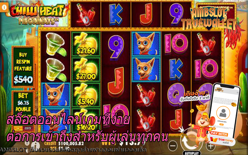 สล็อตออนไลน์เกมที่ง่ายต่อการเข้าถึงสำหรับผู้เล่นทุกคน