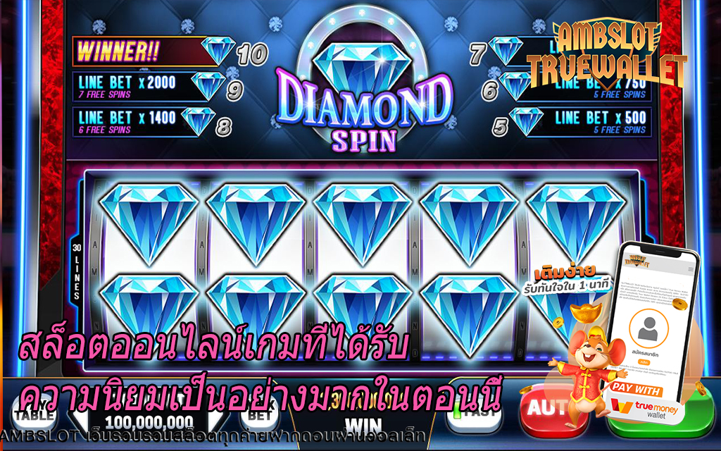 สล็อตออนไลน์เกมที่ได้รับความนิยมเป็นอย่างมากในตอนนี้