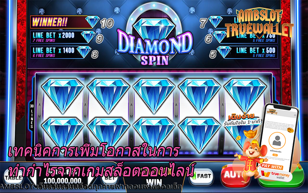 เทคนิคการเพิ่มโอกาสในการทำกำไรจากเกมสล็อตออนไลน์